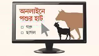 ডিজিটাল বিপণন