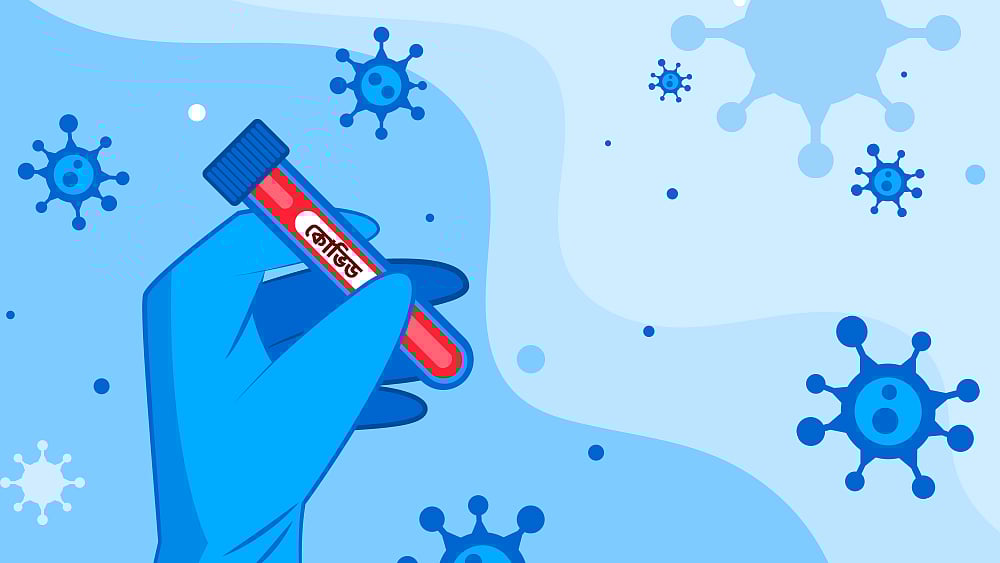 করোনাভাইরাসের প্রতীকী ছবি