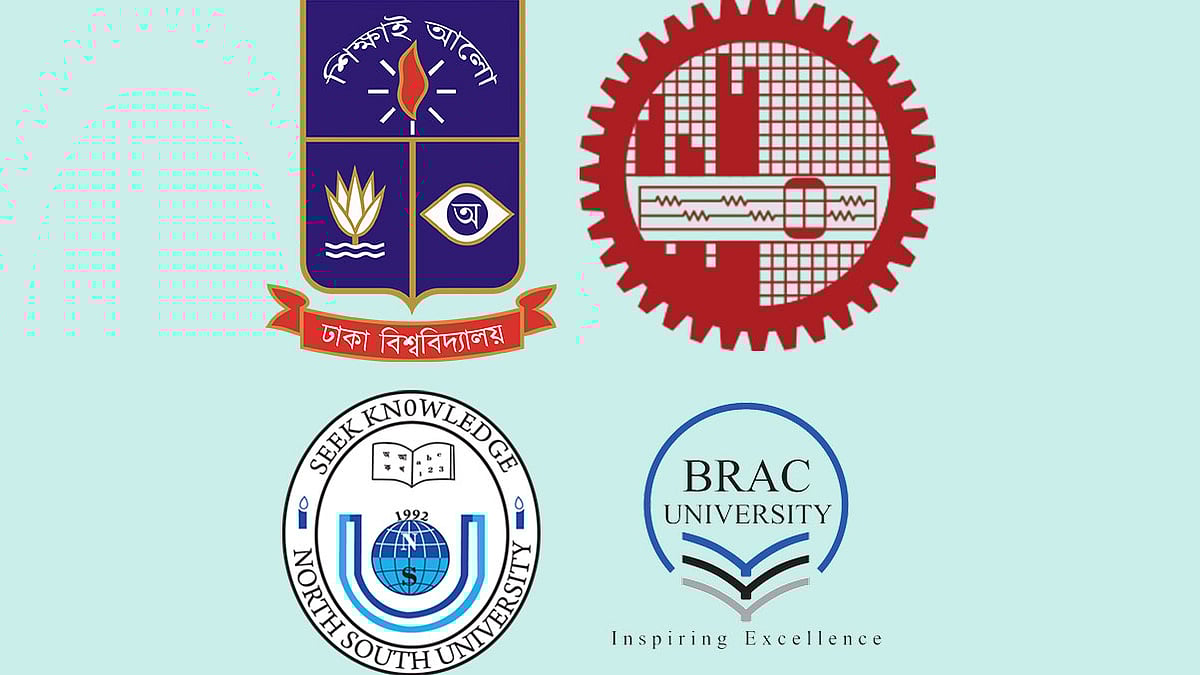 ঢাকা বিশ্ববিদ্যালয় ১৩৪ তম, বুয়েট ১৯৯তম, নর্থ সাউথ ইউনিভার্সিটি ২২৮তম ও ব্র্যাক ইউনিভার্সিটি ২৭১-২৮০ তম