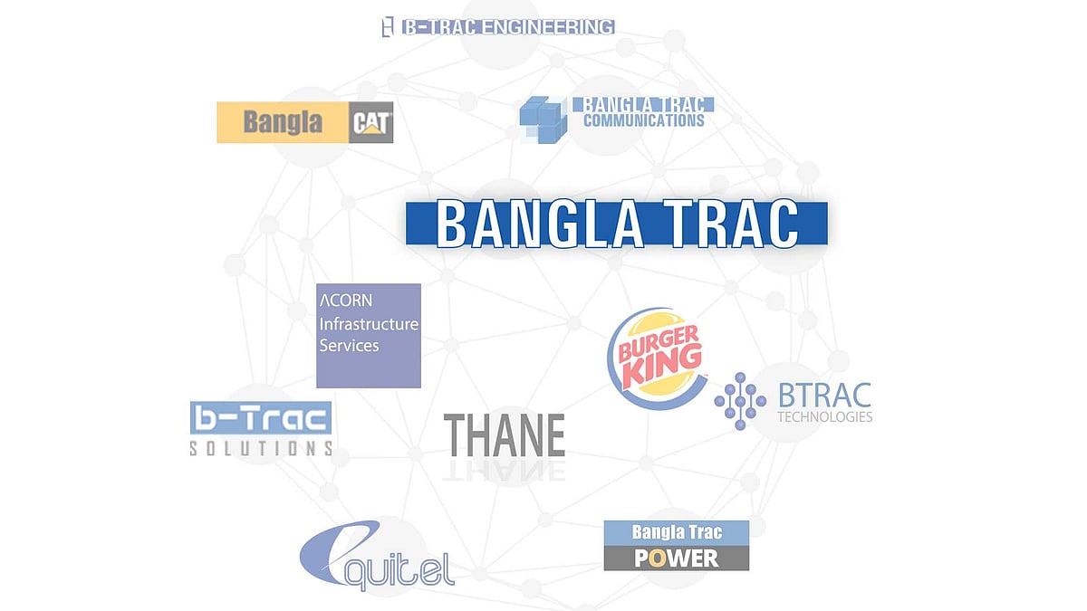 বাংলা ট্র্যাকের প্রতিষ্ঠানসমূহ