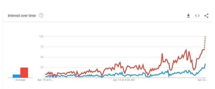 ছবি: গুগল থেকে নেওয়া 