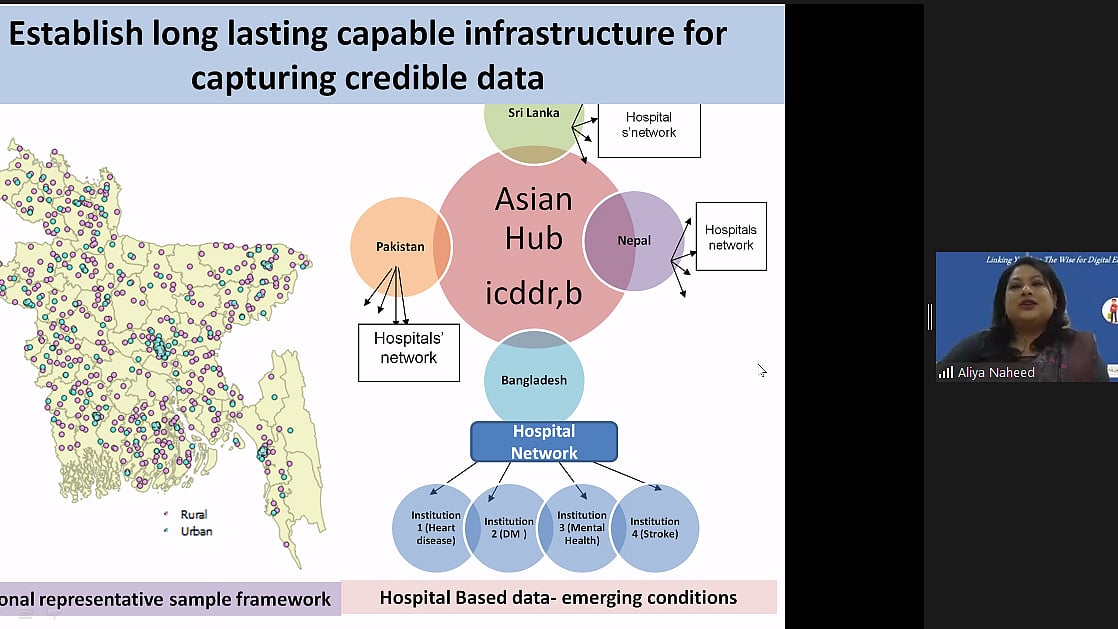 দেশের ৮০ শতাংশ প্রবীণ অসংক্রামক রোগে ভুগছেন বলে জানিয়েছে আইসিডিডিআরবি