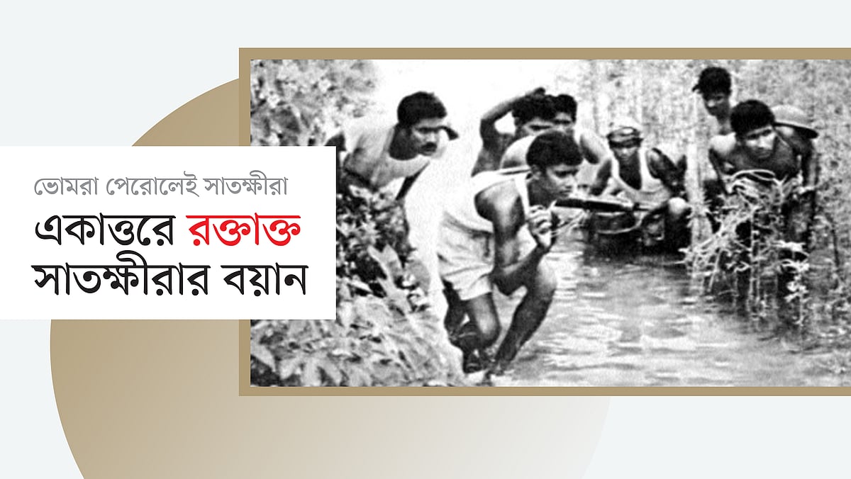 মুক্তিযুদ্ধের ছবি অবলম্বনে গ্রাফিকস