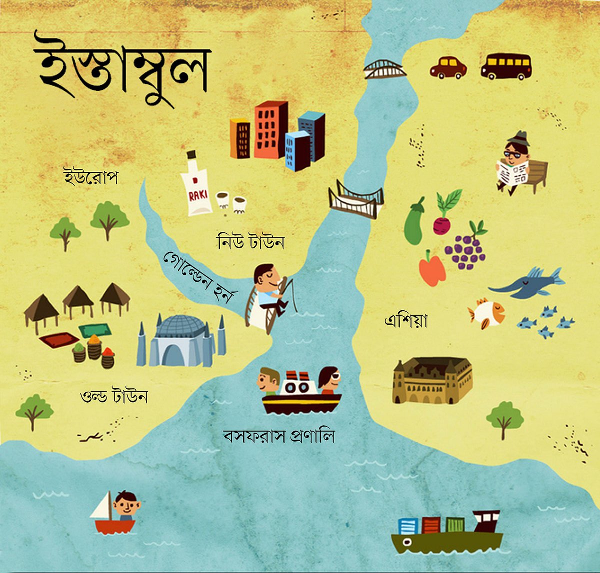 অলংকরণ: ম্যাপস ডটমি