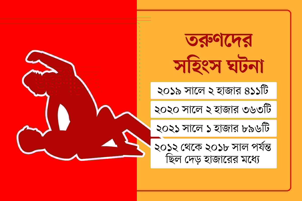 প্রতীকী ছবি