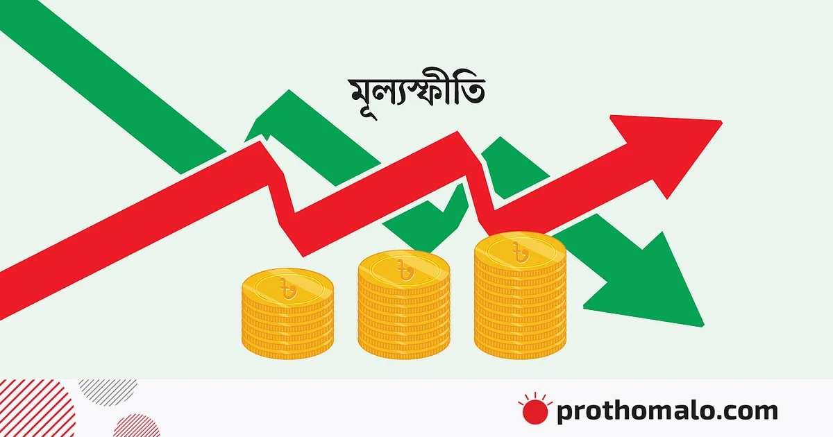 চার মাস পর মূল্যস্ফীতি আবার বাড়ল, জুলাইয়ে মূল্যস্ফীতি ৮.৫৫% চার মাস পর মূল্যস্ফীতি আবার বাড়ল, জুলাইয়ে মূল্যস্ফীতি ৮.৫৫%