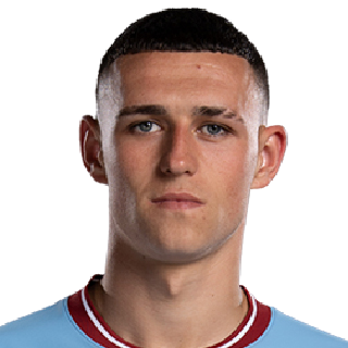 ফিল ফোডেন