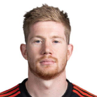 কেভিন ডি ব্রুইনা