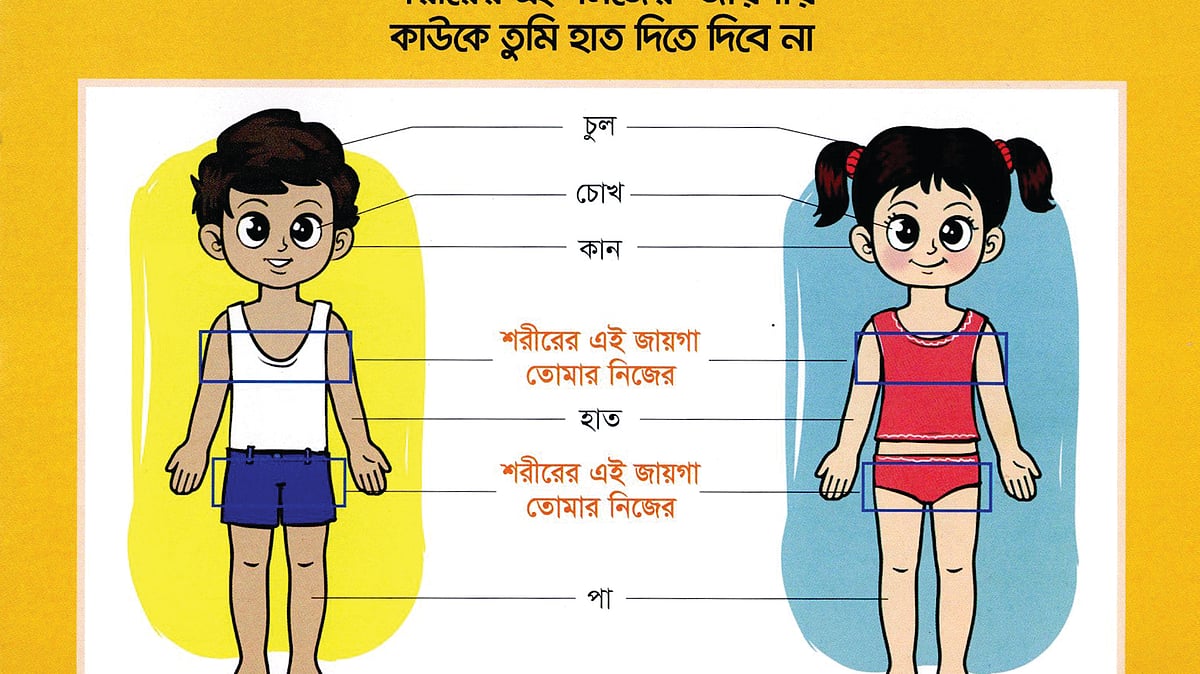 ছবি কৃতজ্ঞতা: মানুষের জন্য ফাউন্ডেশন