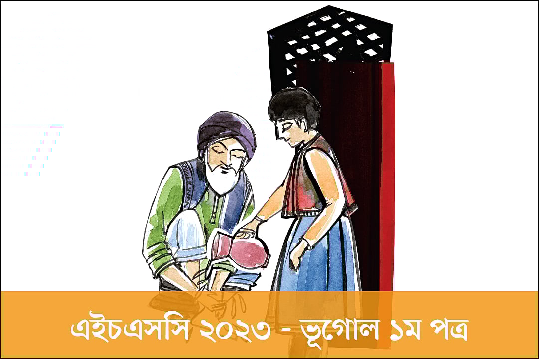 এইচএসসি ২০২৬, ভূগোল ১ম পত্র: বহুনির্বাচনি প্রশ্ন (অধ্যায়–২)।। ভিসুভিয়াস আগ্নেয় শ্রেণির পর্বত