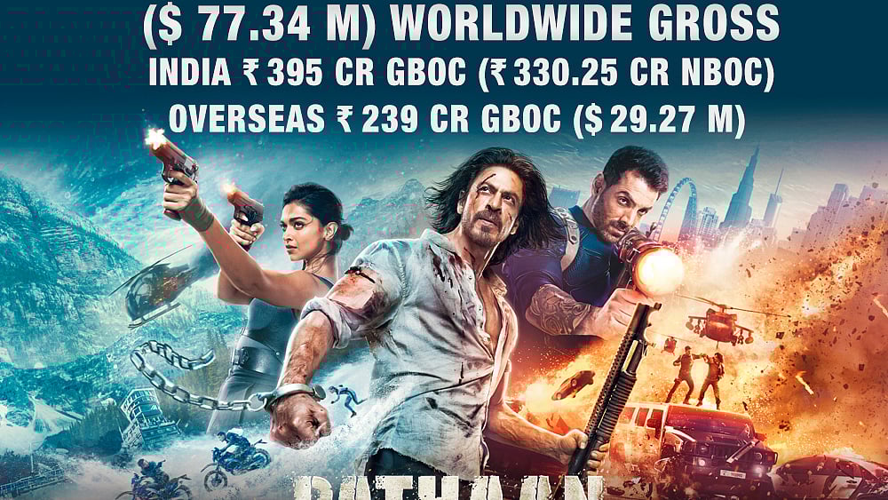 প্রথম সাত দিনে ৬৪৩ কোটি রুপি আয় করে রেকর্ড গড়েছে ‘পাঠান’ 