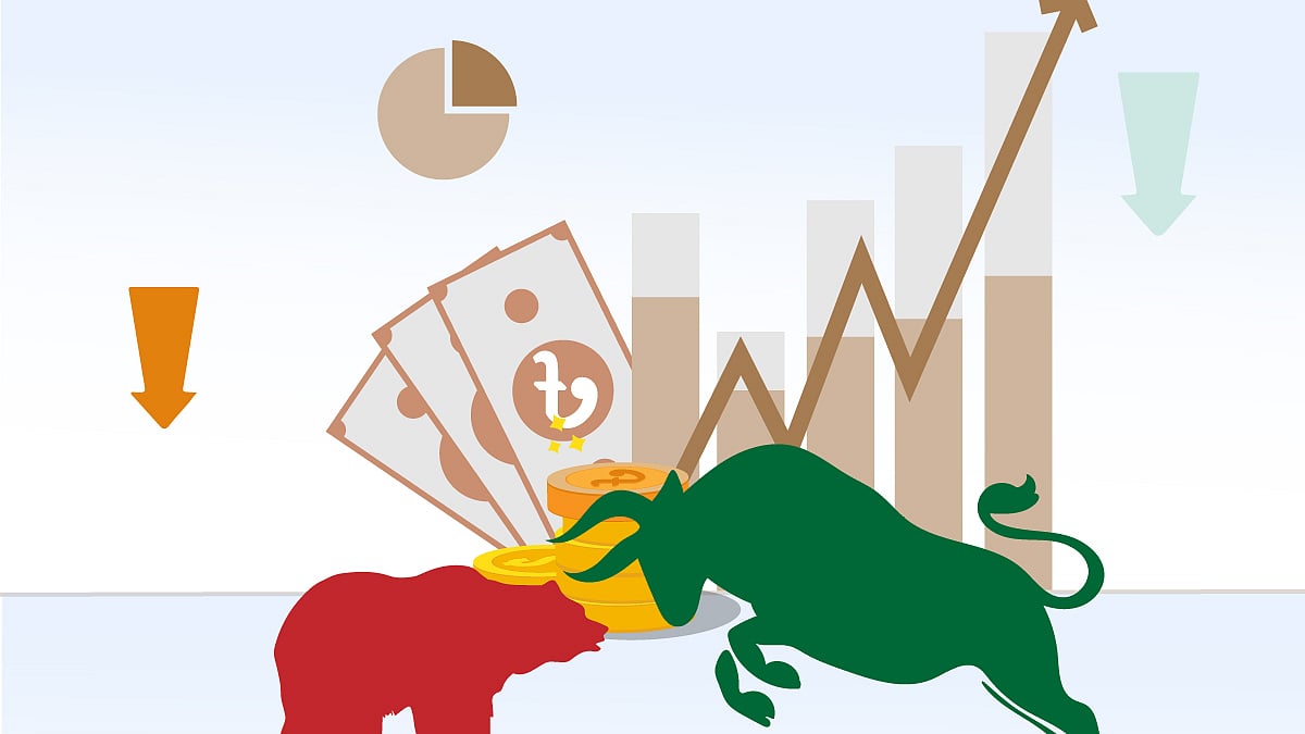 শেয়ারবাজার