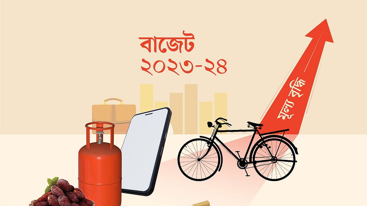 বাজেট ২০২৩–২৪