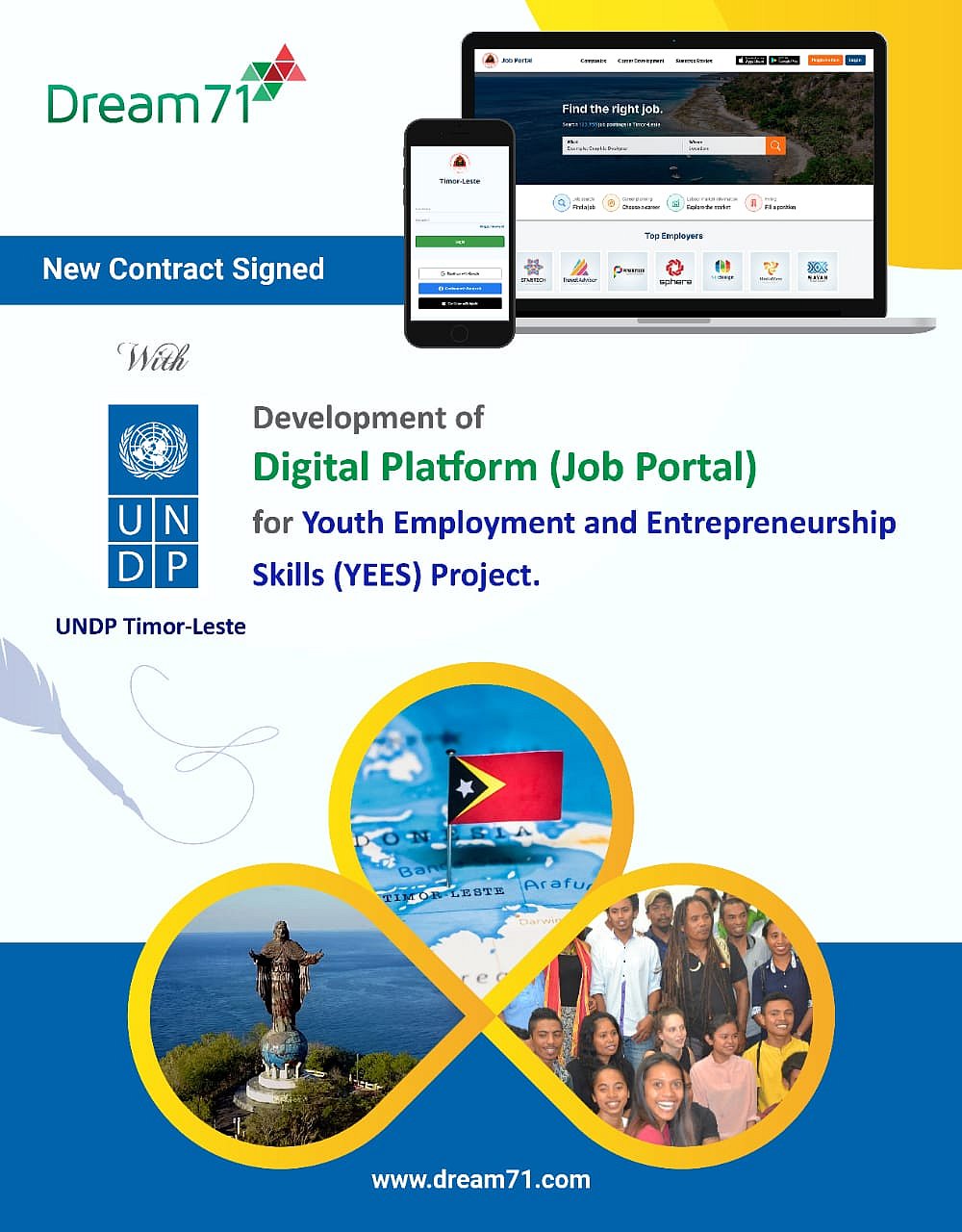 ছবি: ড্রিম ৭১-এর সৌজন্যে।