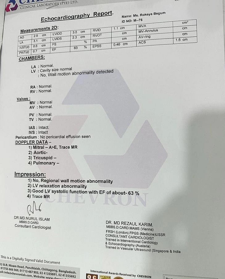 সংগৃহীত