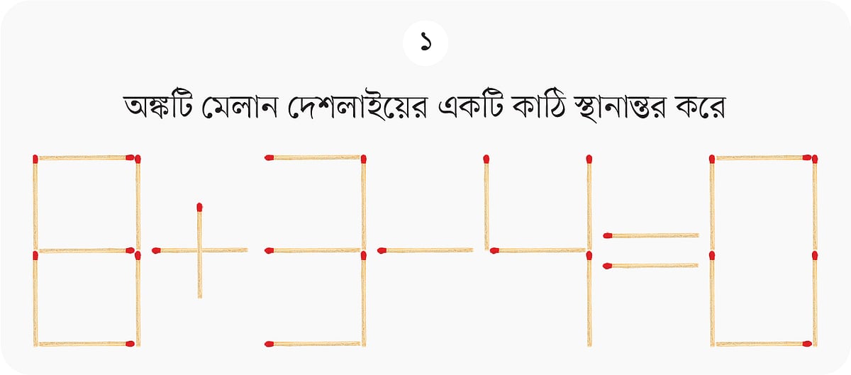 অলংকরণ: প্রথম আলো