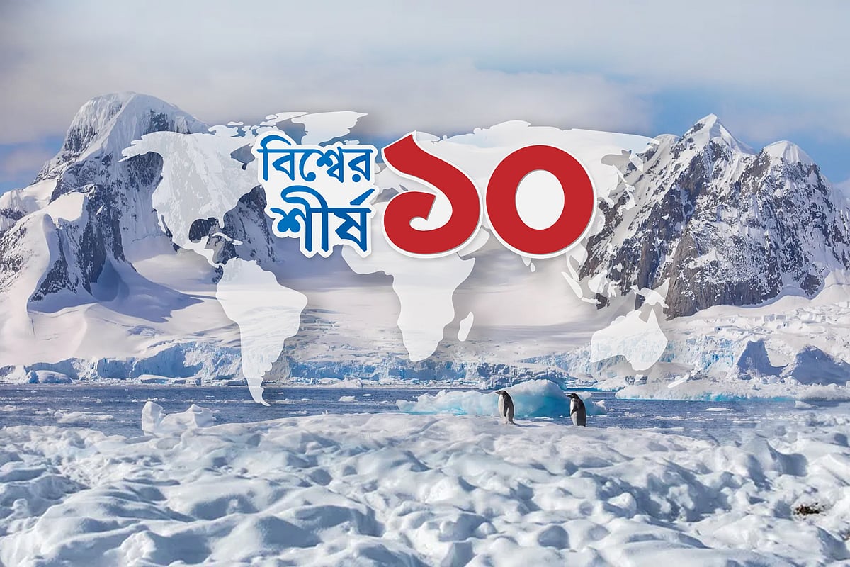 সোনা মজুতে বিশ্বের শীর্ষ ১০ কেন্দ্রীয় ব্যাংক