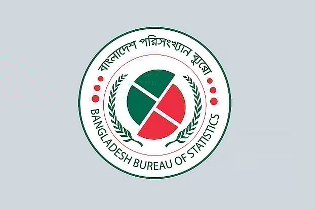 বাংলাদেশ পরিসংখ্যান ব্যুরোর (বিবিএস) লোগোছবি: বিবিএসের ওয়েবসাইট
