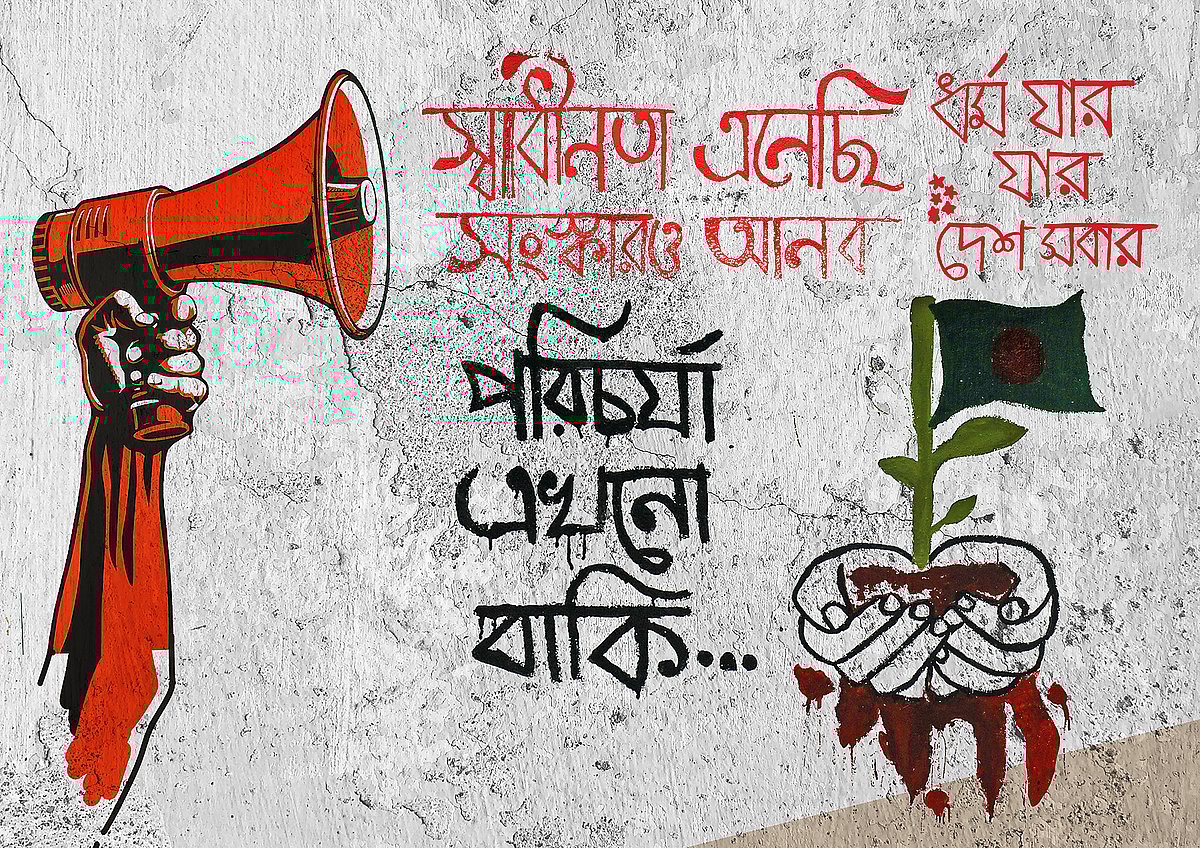 গ্রাফিতির চাওয়াগুলো কি তবে ভুল ছিল by আনু মুহাম্মদ