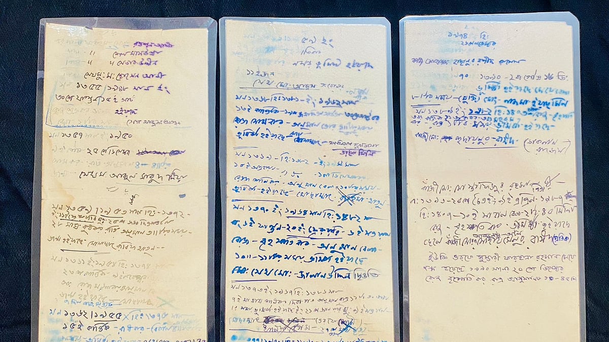 ছবি: লেখকের সৌজন্যে