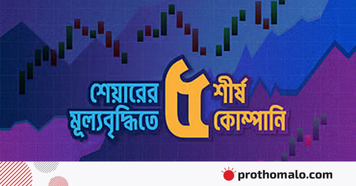 শেয়ারের মূল্যবৃদ্ধিতে শীর্ষ পাঁচ কোম্পানি শেয়ারের মূল্যবৃদ্ধিতে শীর্ষ পাঁচ কোম্পানি