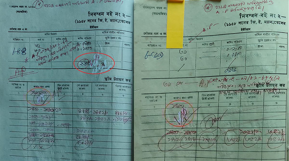 ভূমি অফিসের নিবন্ধন বইতে ঘষামাজা করে পরিবর্তন করা হয়েছে জমির ধরণ। নিবন্ধন বইয়ের দুটি পাতায় করা হয়েছে এমন জালিয়াতি