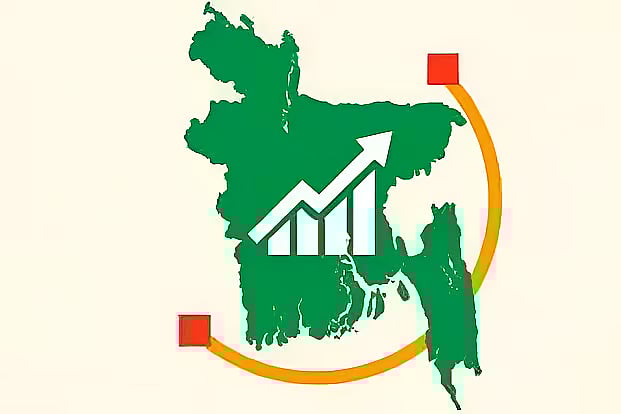 যথাসময়ে এলডিসি উত্তরণের পক্ষে সরকার 