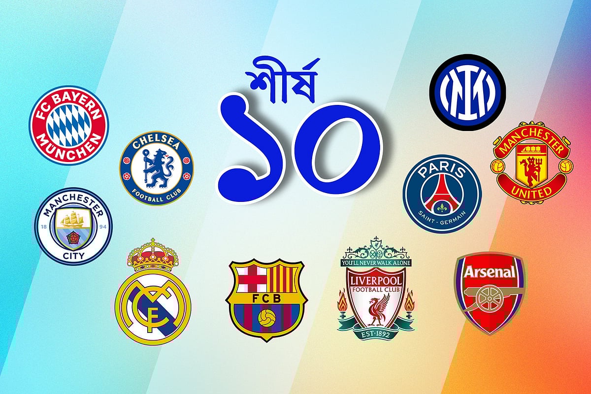 সবচেয়ে বেশি বেতন দেয় ইউরোপের কোন ১০ ক্লাব