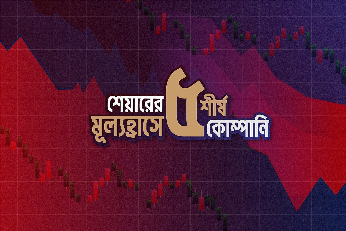 আজ দাম কমার শীর্ষে ফারইস্ট ফাইন্যান্স