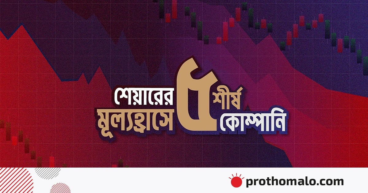 আজ দাম কমার শীর্ষে পিপলস লিজিং আজ দাম কমার শীর্ষে পিপলস লিজিং