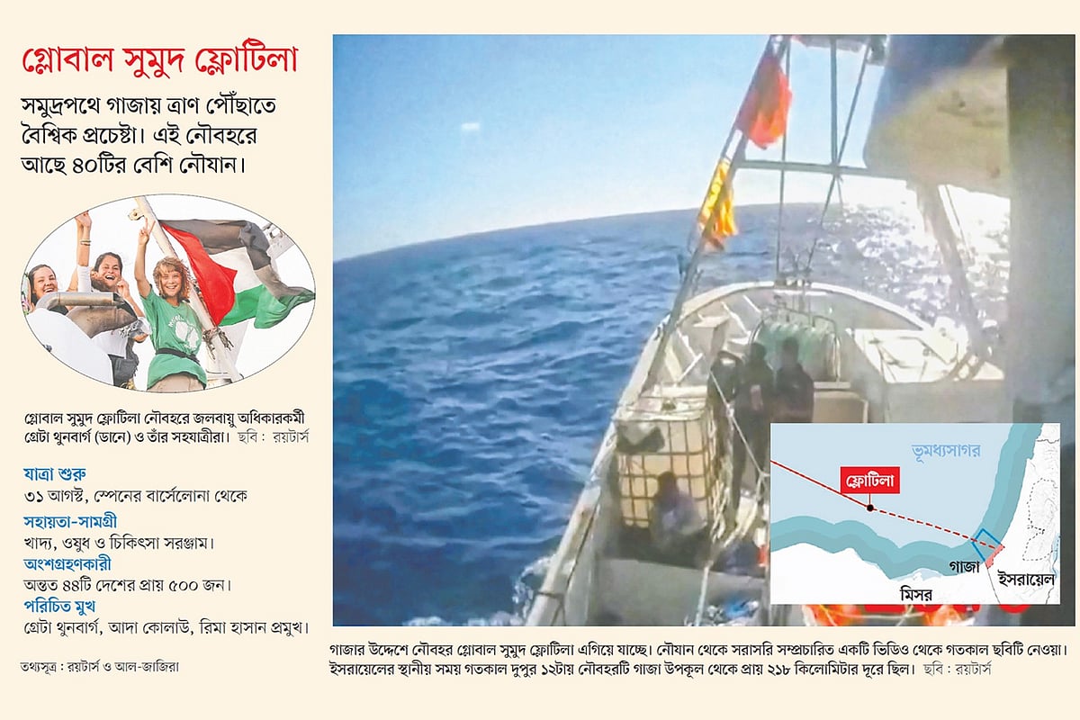 ইসরায়েলের বাধা-ধরপাকড়ের পরও গাজার দিকে যাচ্ছে ত্রাণবাহী ৩০ নৌযান 