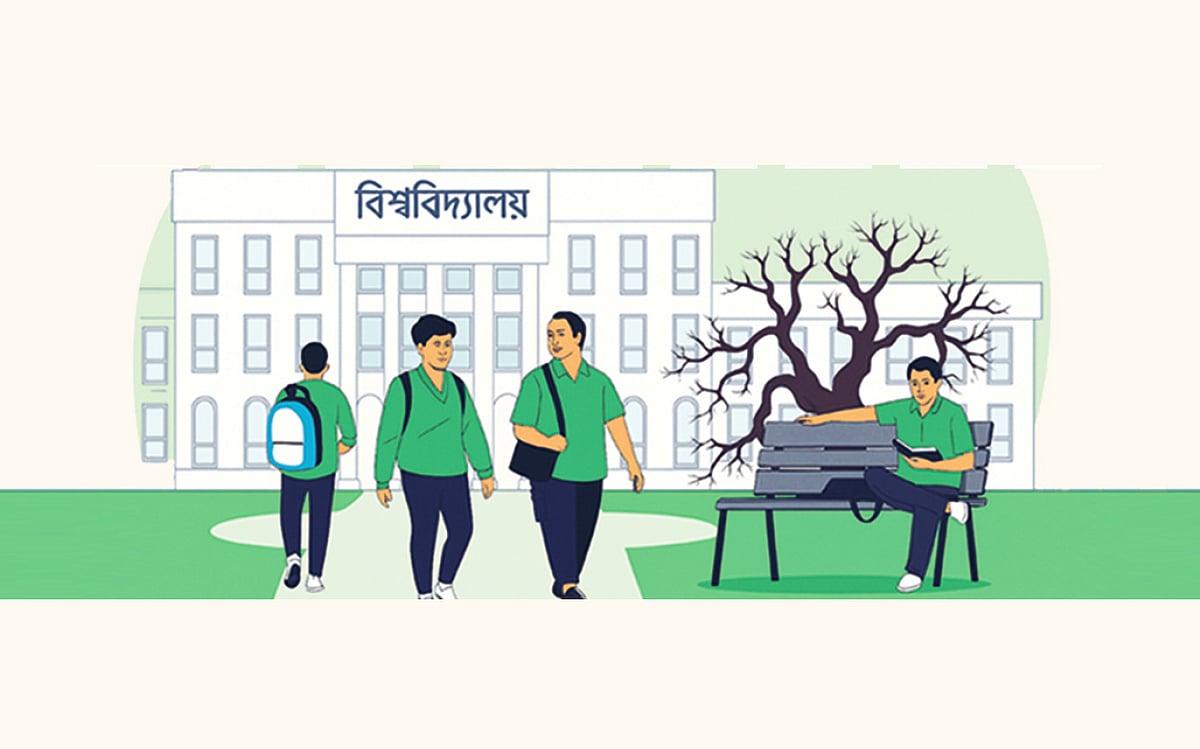 বিশ্ববিদ্যালয়ে অর্ধেকের বেশি শিক্ষকের নেই উচ্চতর ডিগ্রি