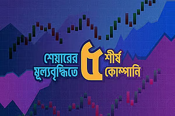 আজ শেয়ারের মূল্যবৃদ্ধির শীর্ষে বিবিএস কেব্‌লস
