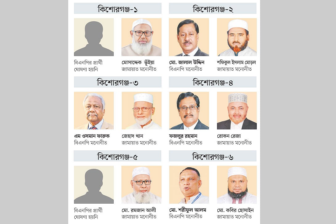 সাবেক রাষ্ট্রপতি হামিদের শ্যালক জামায়াতের প্রার্থী , দুটি ফাঁকা রেখেছে বিএনপি
