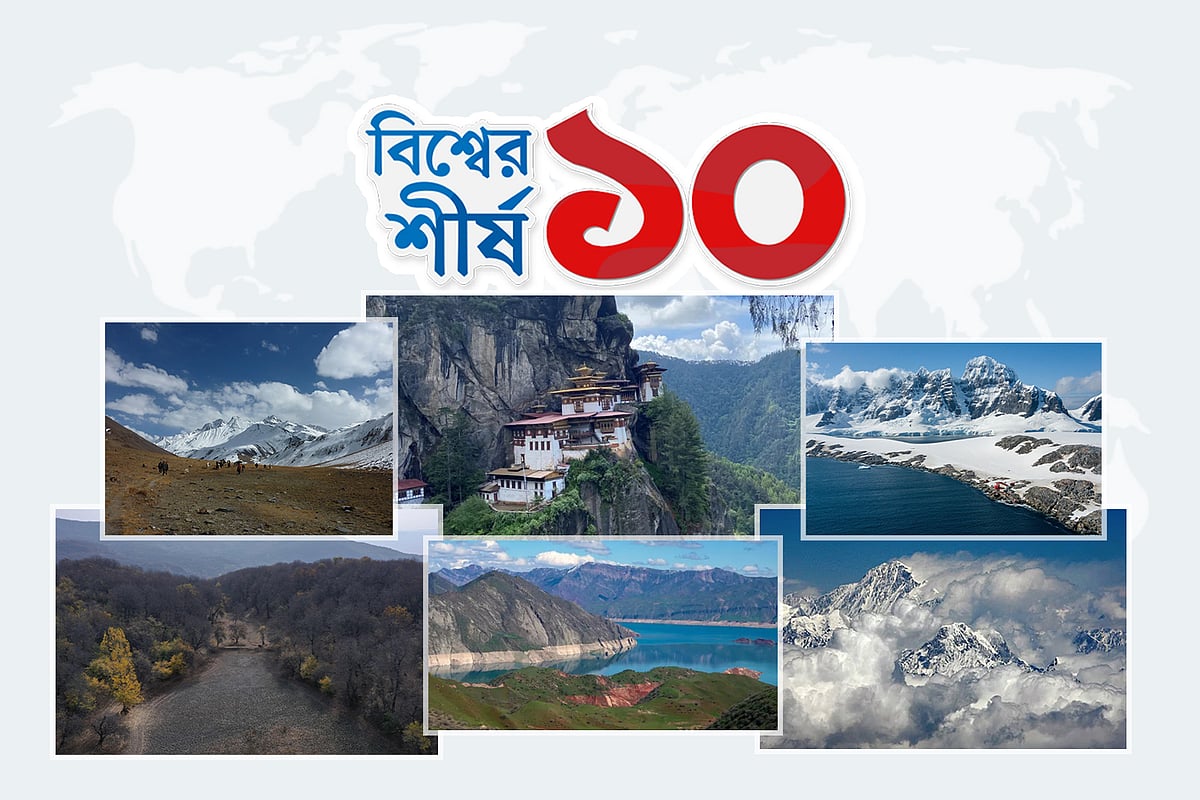 বিশ্বে কোন কোন দেশের অবস্থান সবচেয়ে উঁচুতে