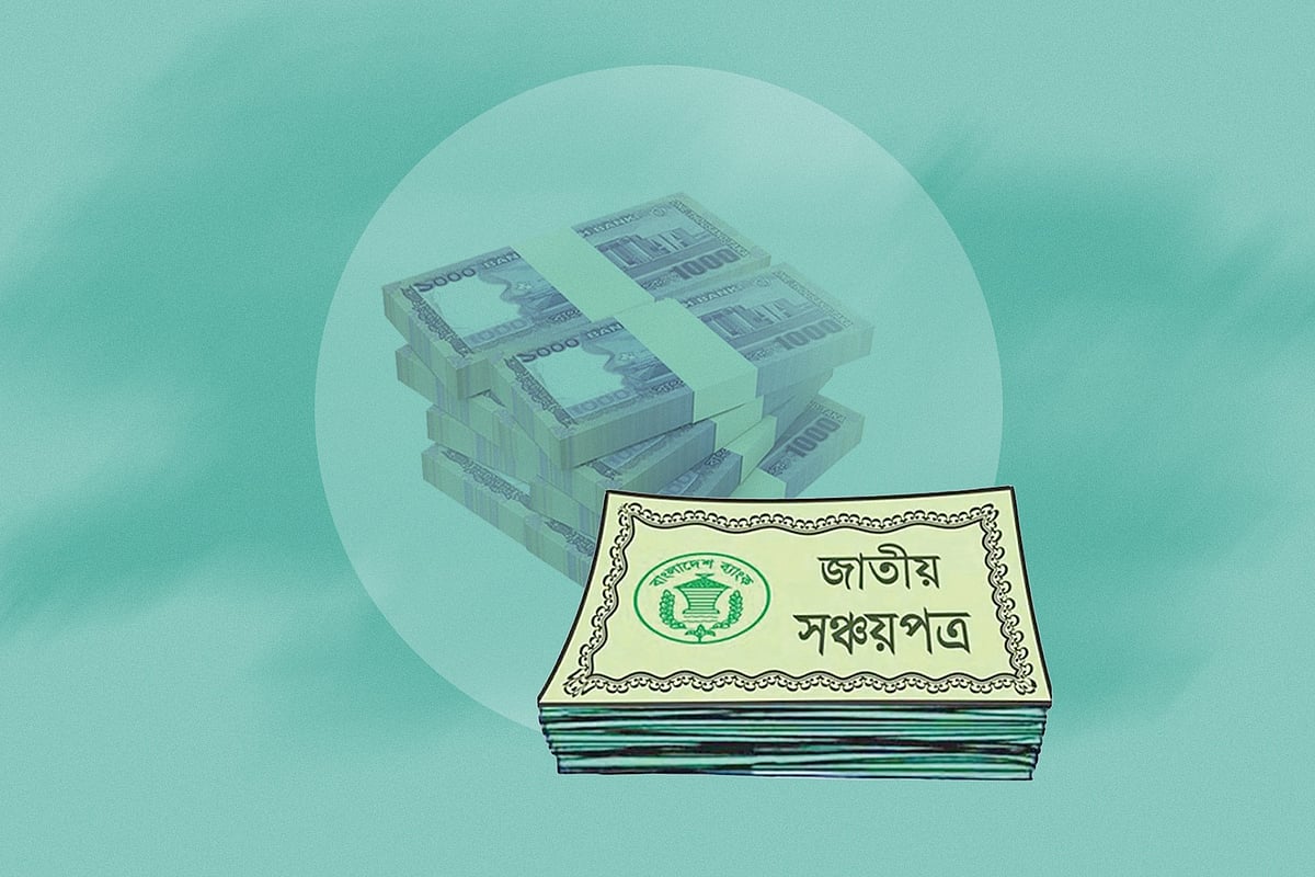 কোন সঞ্চয়পত্রে কত মুনাফা