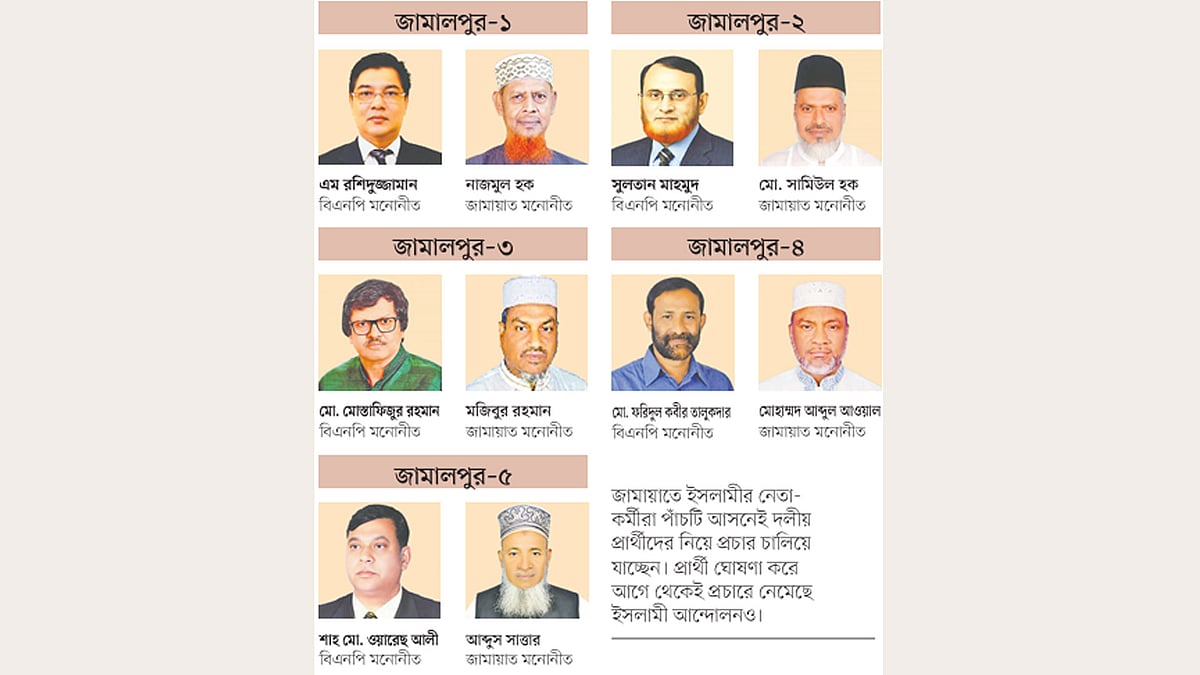 মনোনয়ন নিয়ে ৩ আসনে অসন্তোষ, এর মধ্যেই বিএনপির প্রার্থীদের প্রচারণা