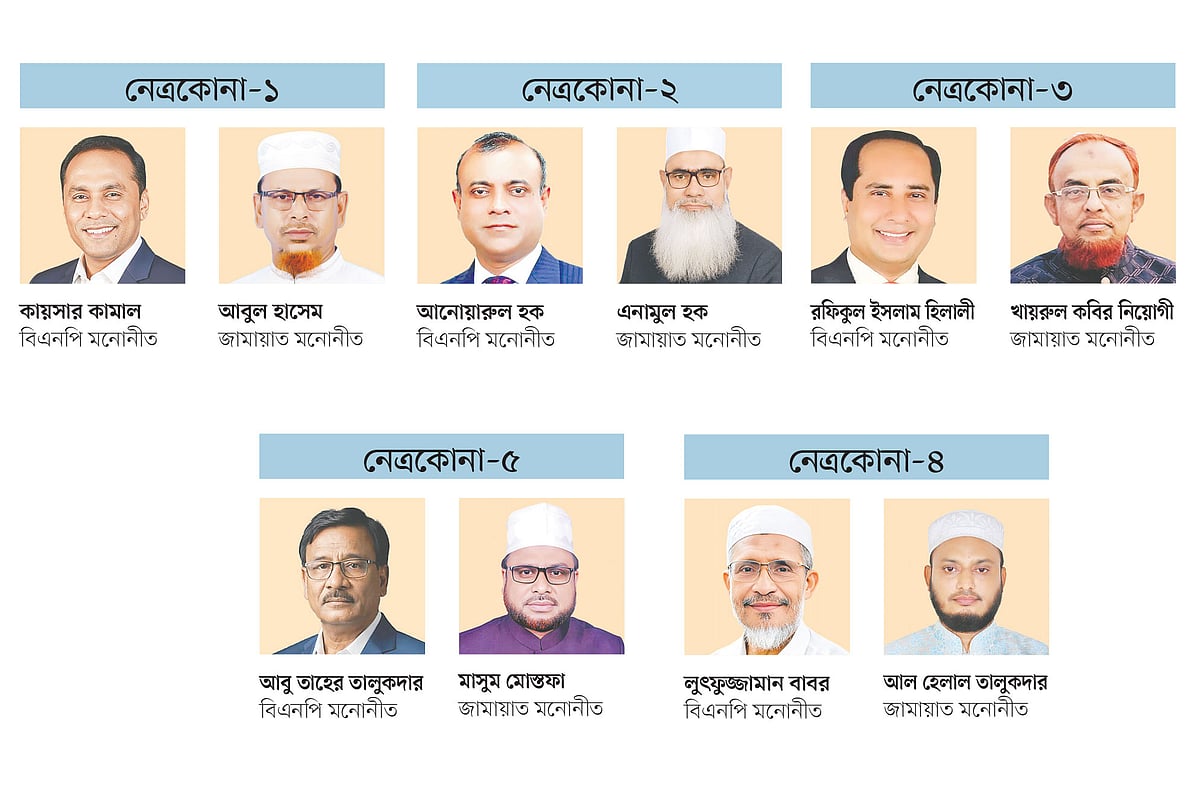 বইছে নির্বাচনী হাওয়া, প্রচার–প্রচারণায় সরগরম শহর–গ্রাম