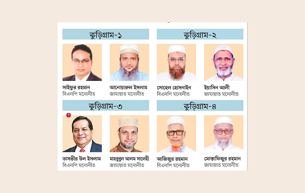 এক ভাই বিএনপির, আরেক ভাই জামায়াতের প্রার্থী