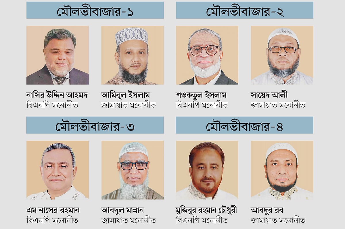 প্রার্থীরা এলাকায় ছুটে বেড়াচ্ছেন, আড্ডা–আসরে ভোটের আলাপ