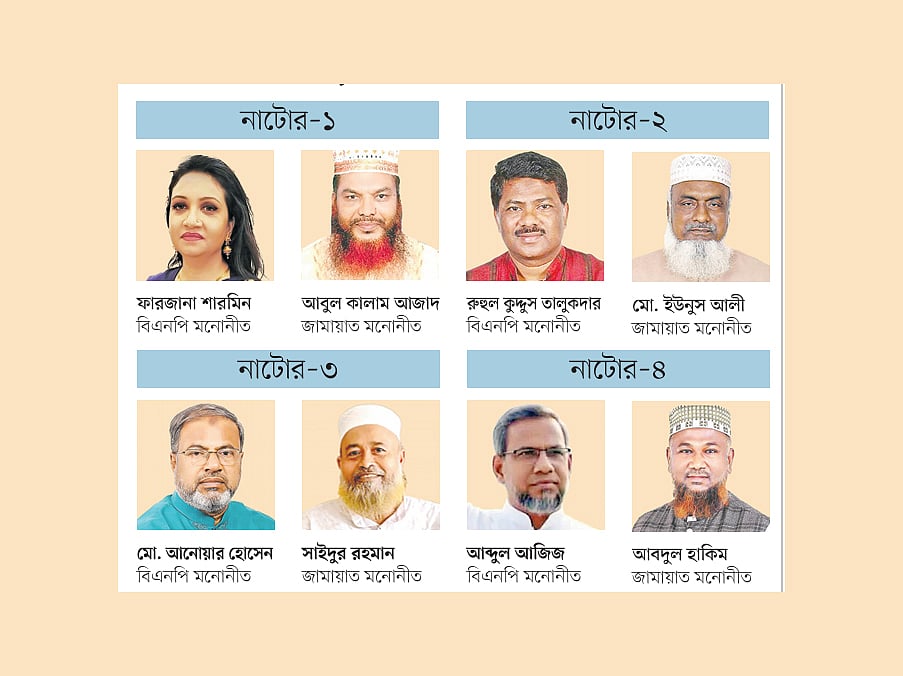 দলীয় মনোনয়ন নিয়ে এখনও বিএনপিতে টানাপোড়েন