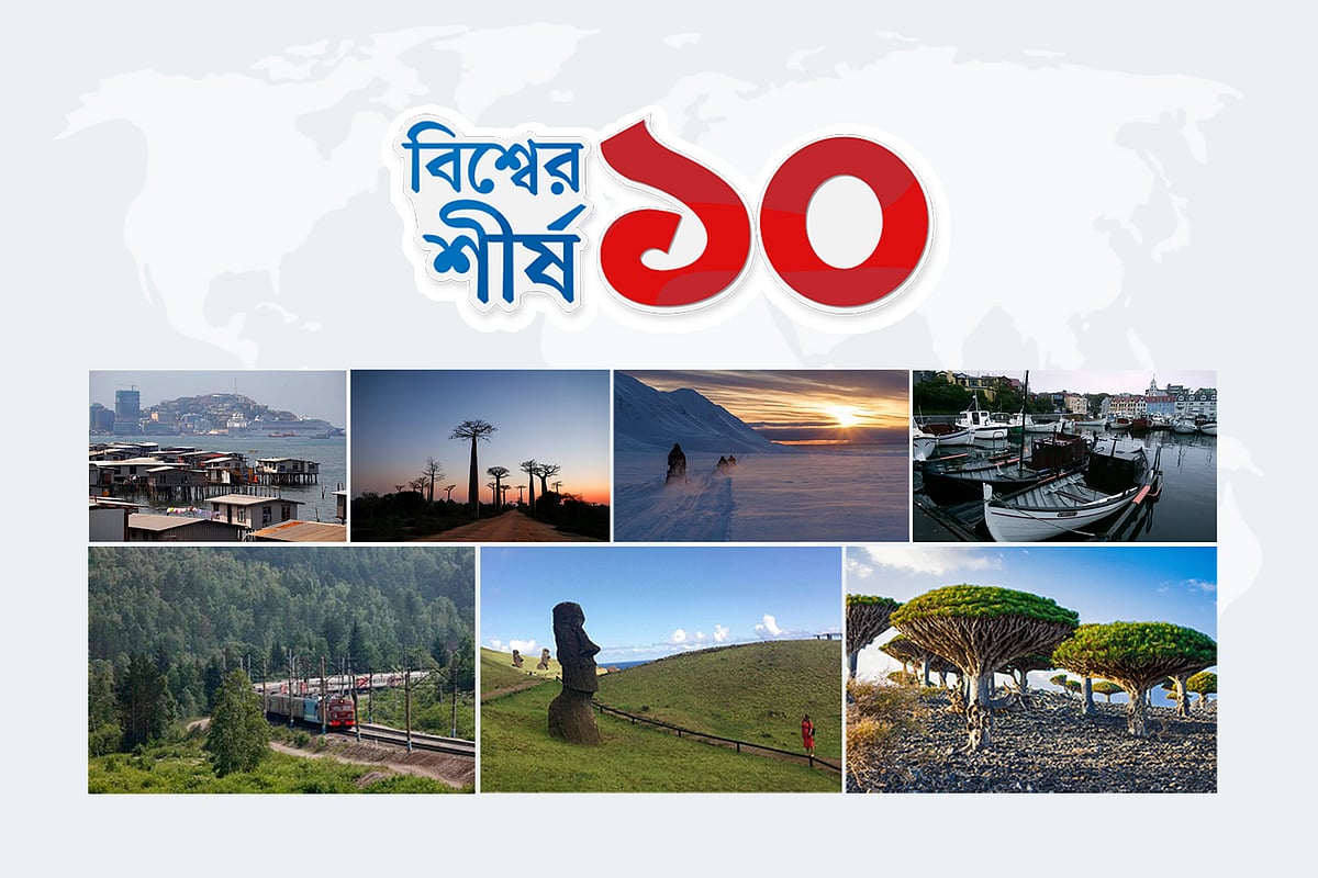 বিশ্বের ৯০ শতাংশ ভ্রমণকারী যা দেখেননি, এই ১০ স্থানের একটিতে ঘুরলে তা দেখা যেতে পারে