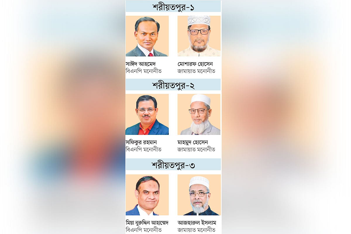 আওয়ামী লীগের সমর্থকদের ভোট টানার চেষ্টা অনেক প্রার্থীর