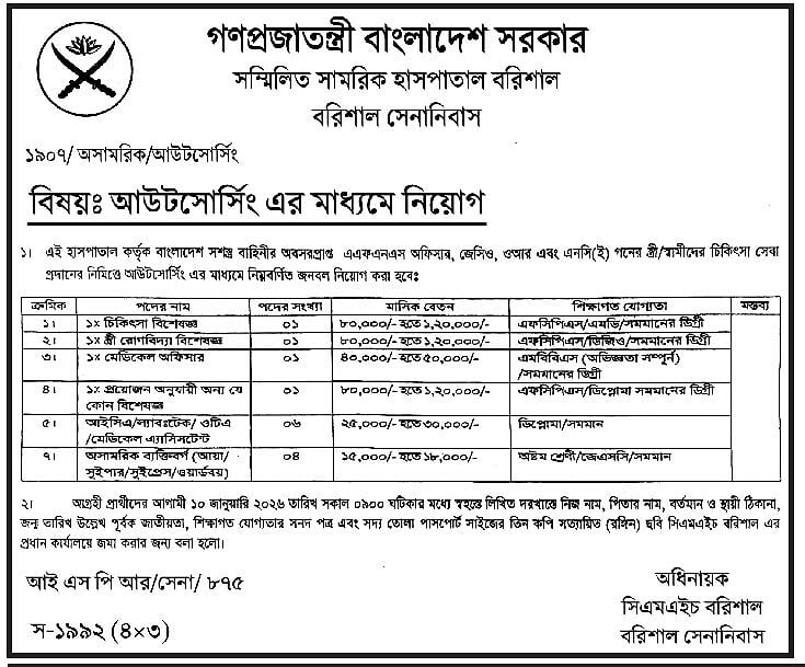 বেতন ১ লাখ ২০ হাজার টাকা পর্যন্ত: সিএমএইচ বরিশালে চাকরির বড় সুযোগ