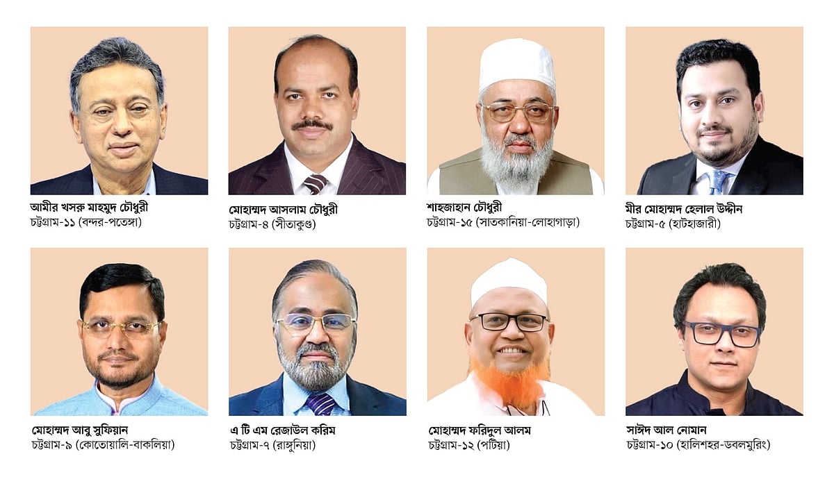 চট্টগ্রামের প্রার্থীদের কার হাতে নগদ কত টাকা