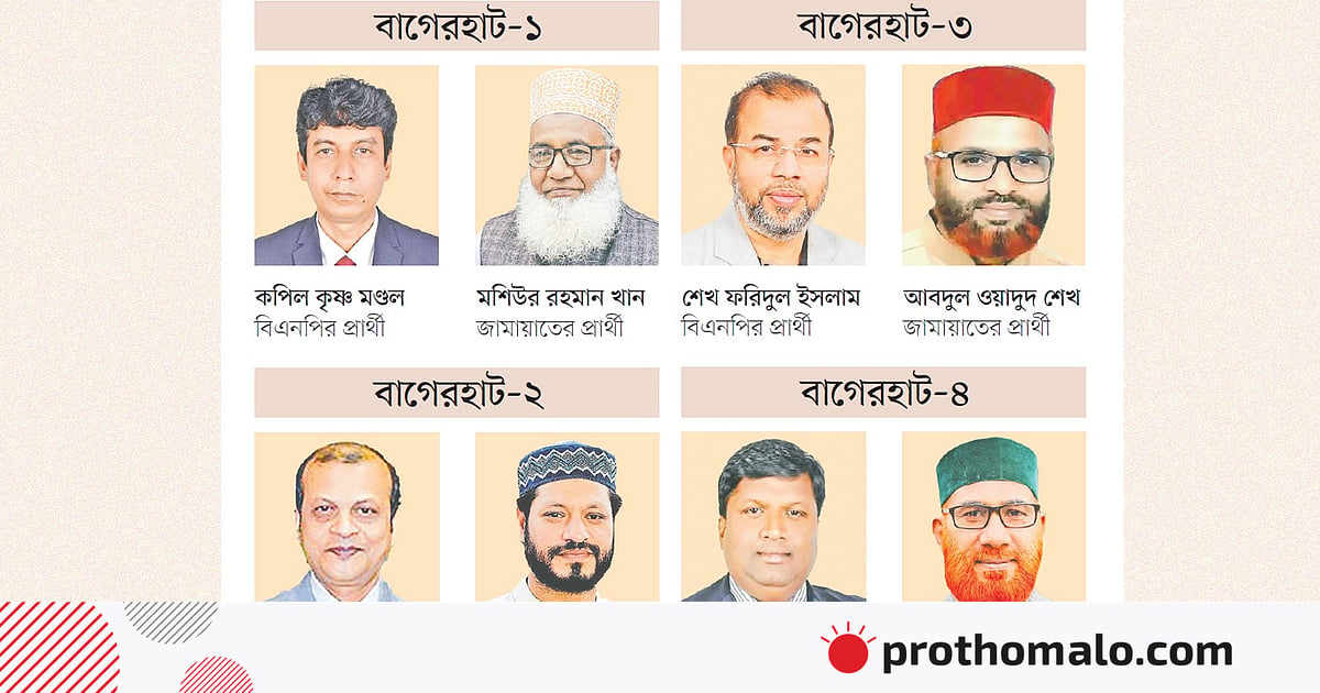 বিএনপির ‘মনোনয়নবঞ্চিত’ সেলিম একাই তিন আসনে স্বতন্ত্র প্রার্থী বিএনপির ‘মনোনয়নবঞ্চিত’ সেলিম একাই তিন আসনে স্বতন্ত্র প্রার্থী