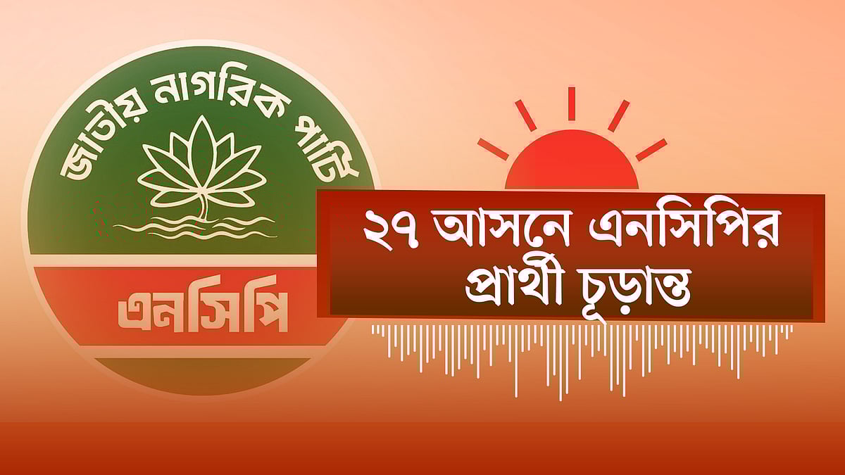 ইসির কিছু কর্মকর্তা একটি দলের পক্ষে কাজ করছেন, অভিযোগ মির্জা ফখরুলের