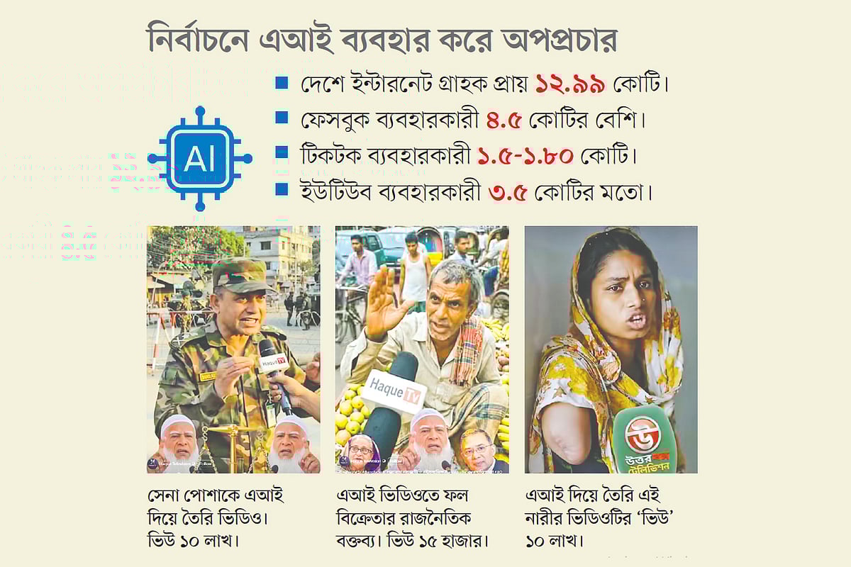 ভিডিওগুলো এআই দিয়ে তৈরি, অপপ্রচার চলছে, ব্যবস্থা নেই