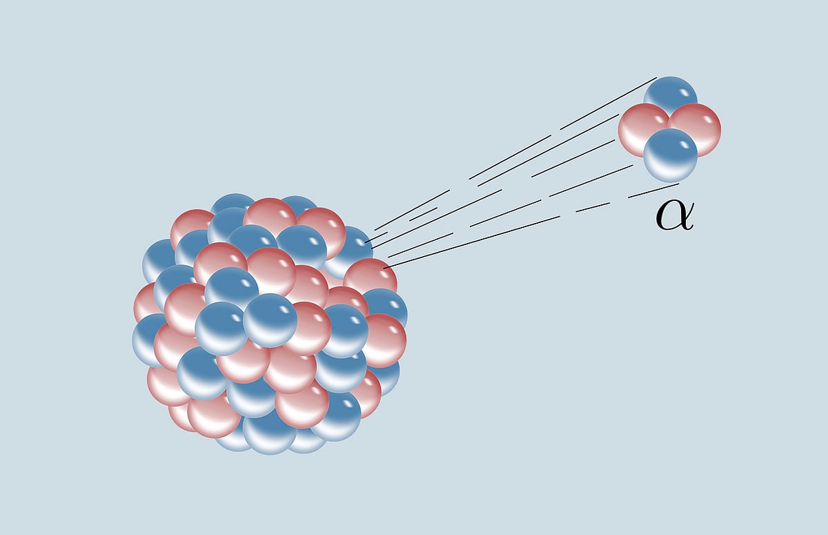 স্থায়ী কণিকা একত্র হয়ে গঠিত হয় আয়ন