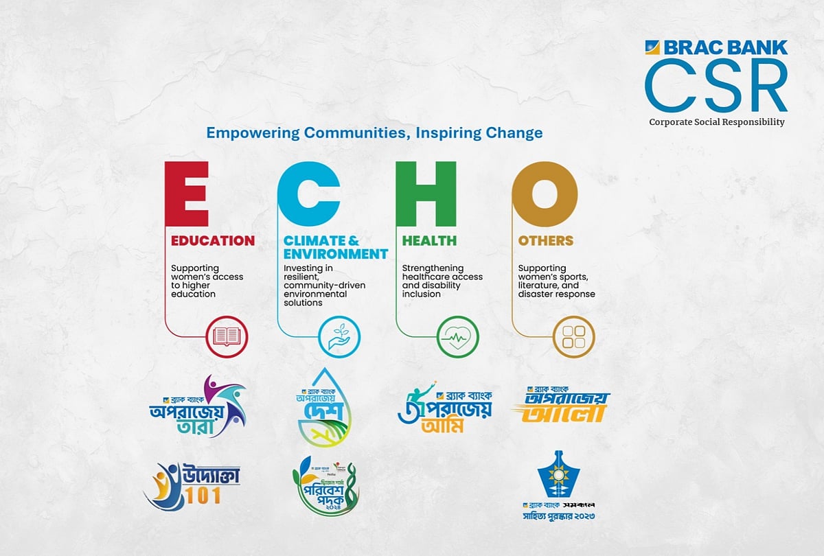 ব্র্যাক ব্যাংকের সিএসআরে বদলে গেল পৌনে দুই লাখ মানুষের জীবন